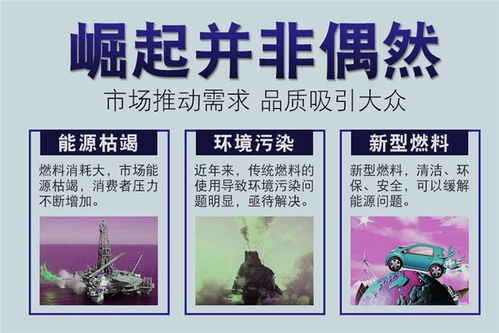 新能源環(huán)保燃油技術(shù)中心 專業(yè)服務(wù)，放心可靠